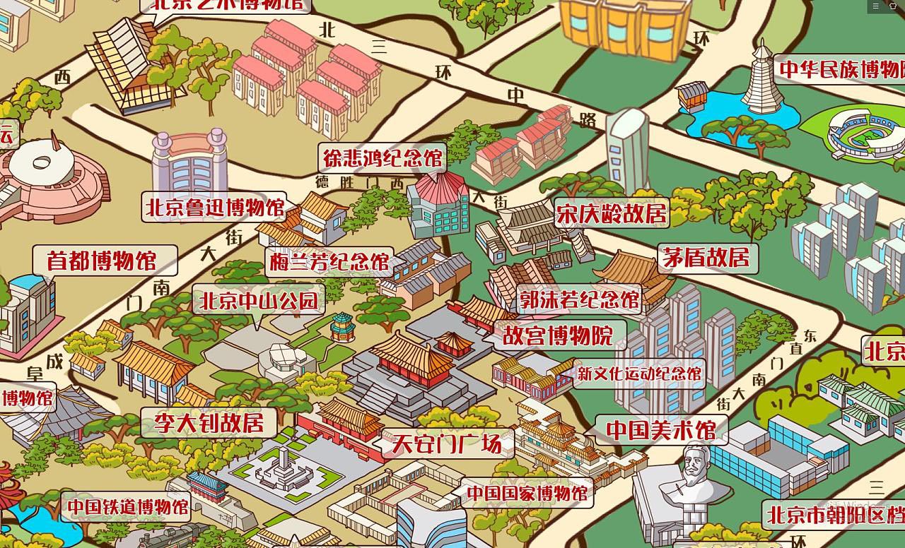 七叉镇手绘地图景区的文化印记
